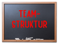 Teamstruktur
