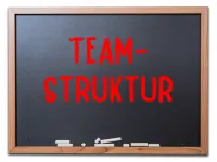 Teamstruktur